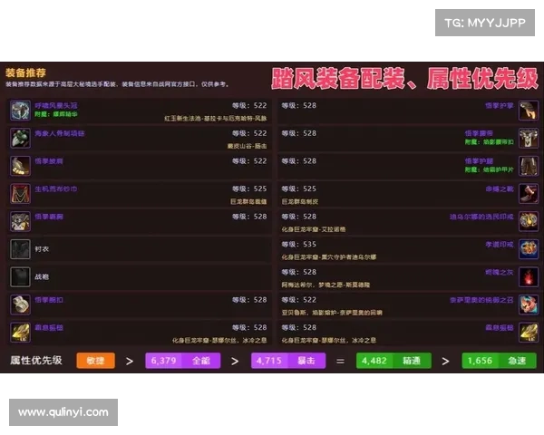 魔兽世界正式服武僧装备升级攻略